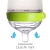 Antykolkowa Butelka Silikonowa Mom's Breast 250 Ml Green Baby - Comotomo