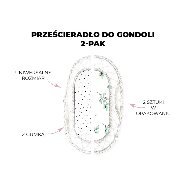 Prześcieradło do Gondoli Bawełniane 2-Pak Czarne Kropki/Eukaliptus — Sleepee