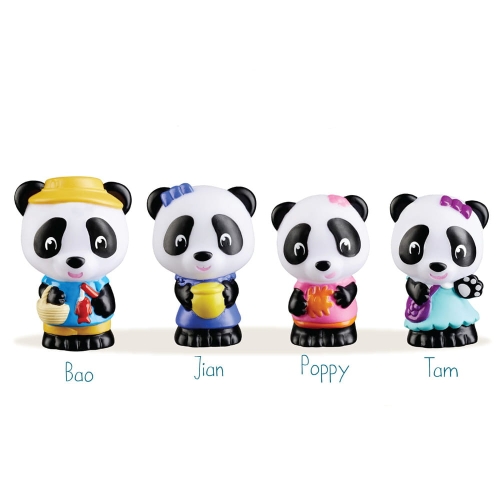 Rodzina Misiów Panda - Klorofil