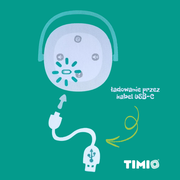 Interaktywna zabawka edukacyjna / Timio