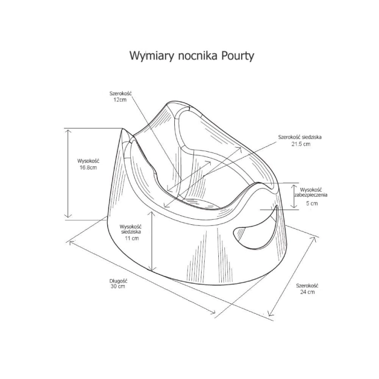 Wyjmowany wkład niebieskiego nocnika Toddler Essential – detal