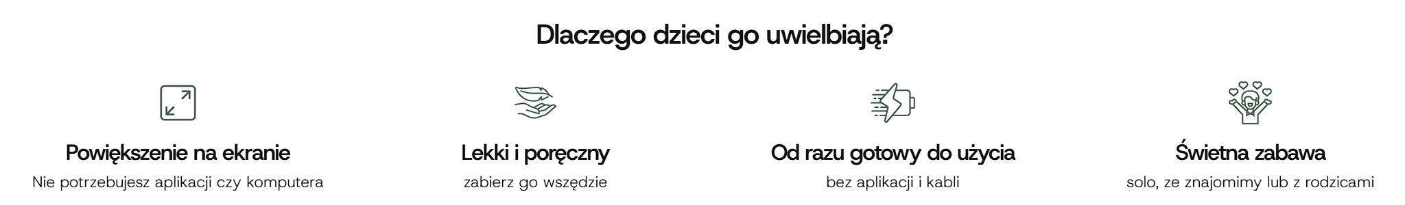 Wyróżniki mikroskopu kidLupe
